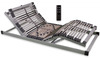 Motorrahmen ERGOFLEX EL - 2-motoriger Federholzrahmen